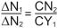 Как долго значение замены N1 будет выше усилия замены N2 (DN1 x CN1 ≥ DN2 x CN2), мы будем готовы заменить (заменить) первое издание вторым изданием, здесь лучше преобразовать формулу в форму, из которой уравнение коэффициента замещения (левая часть уравнения - мир технологий) равняется обратному соотношению цен ( правая часть уравнения - рыночный мир):